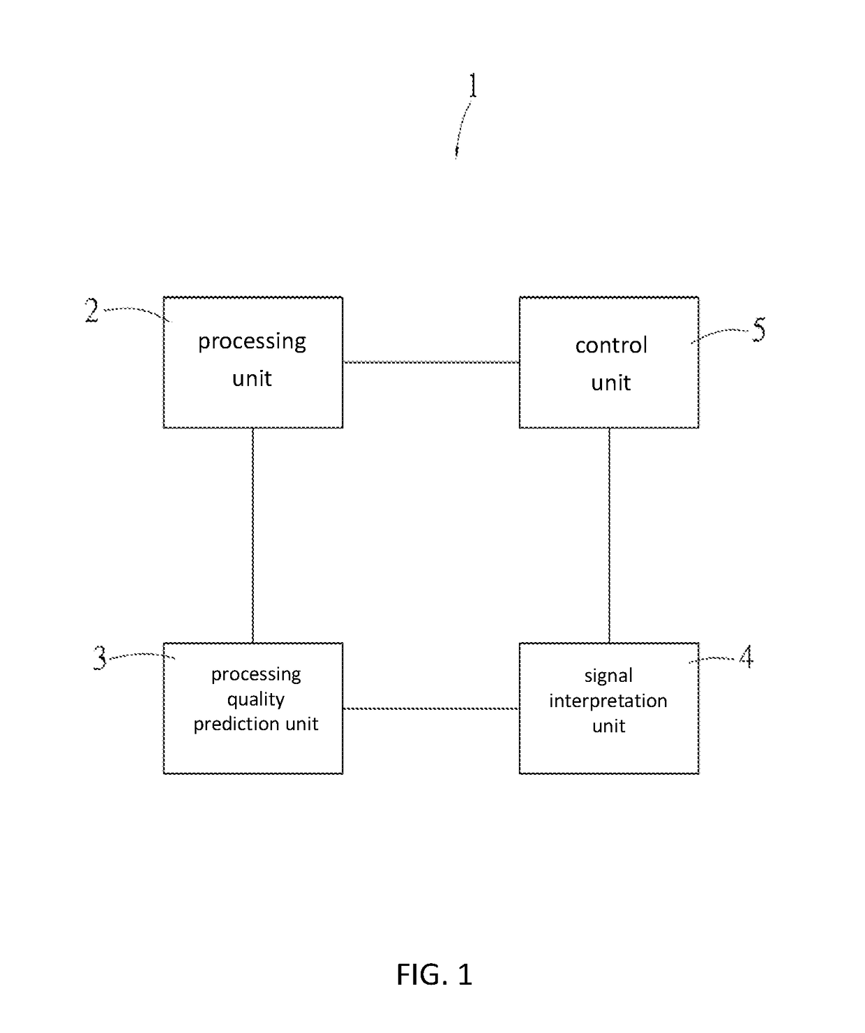 Processing Apparatus