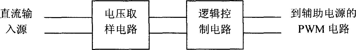 Input under-voltage/over-voltage protection circuit