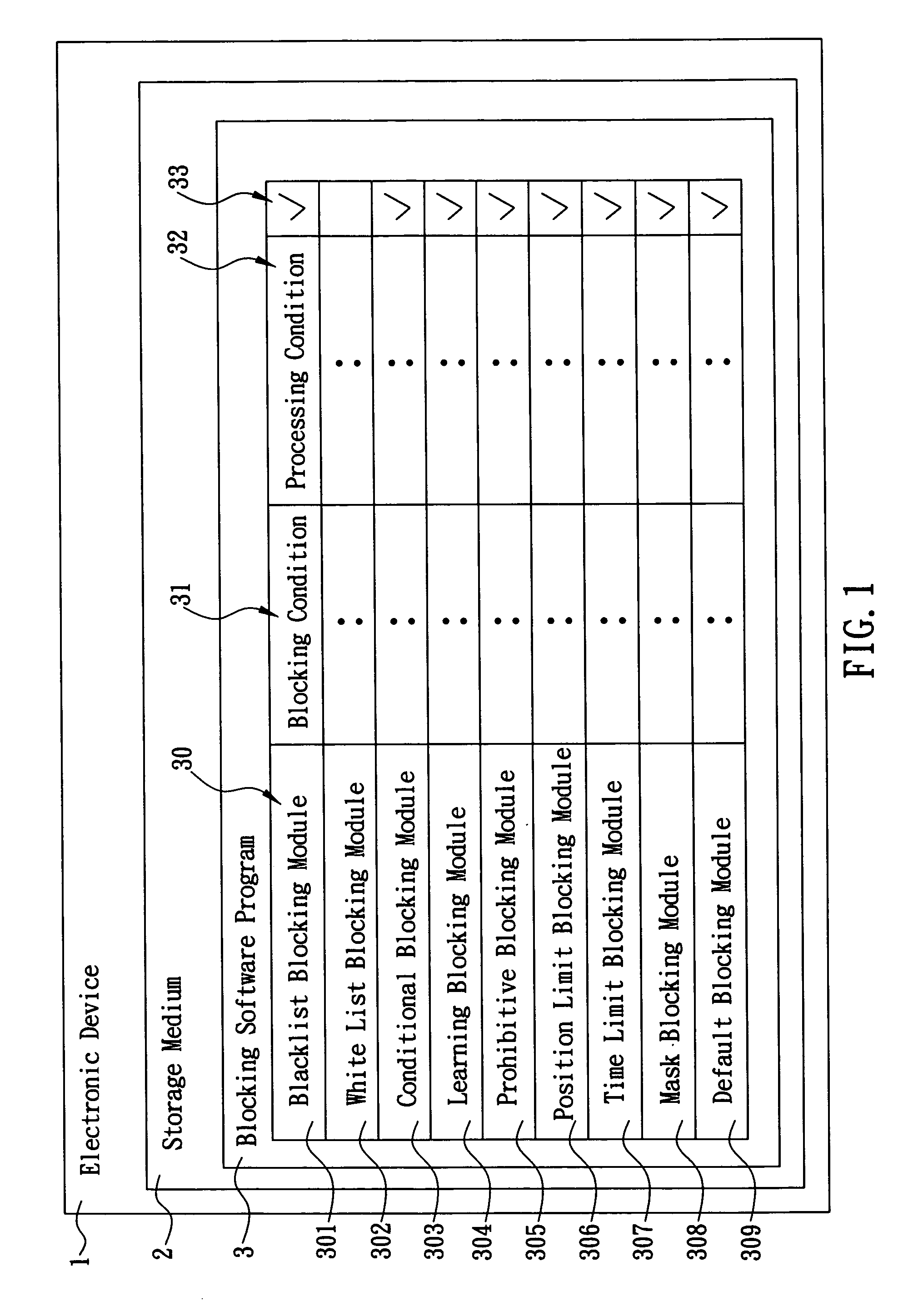 Method for blocking network advertising