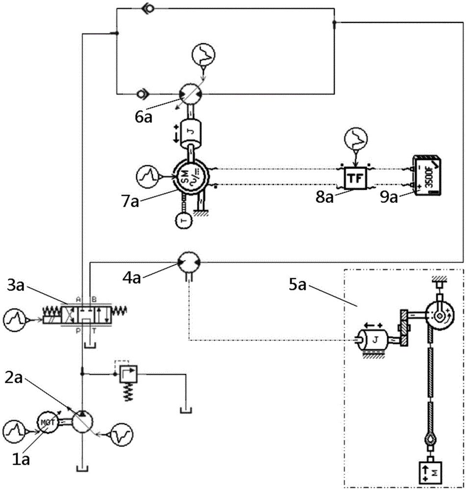 Potential energy recovery utilization system, control method and engineering machinery equipment