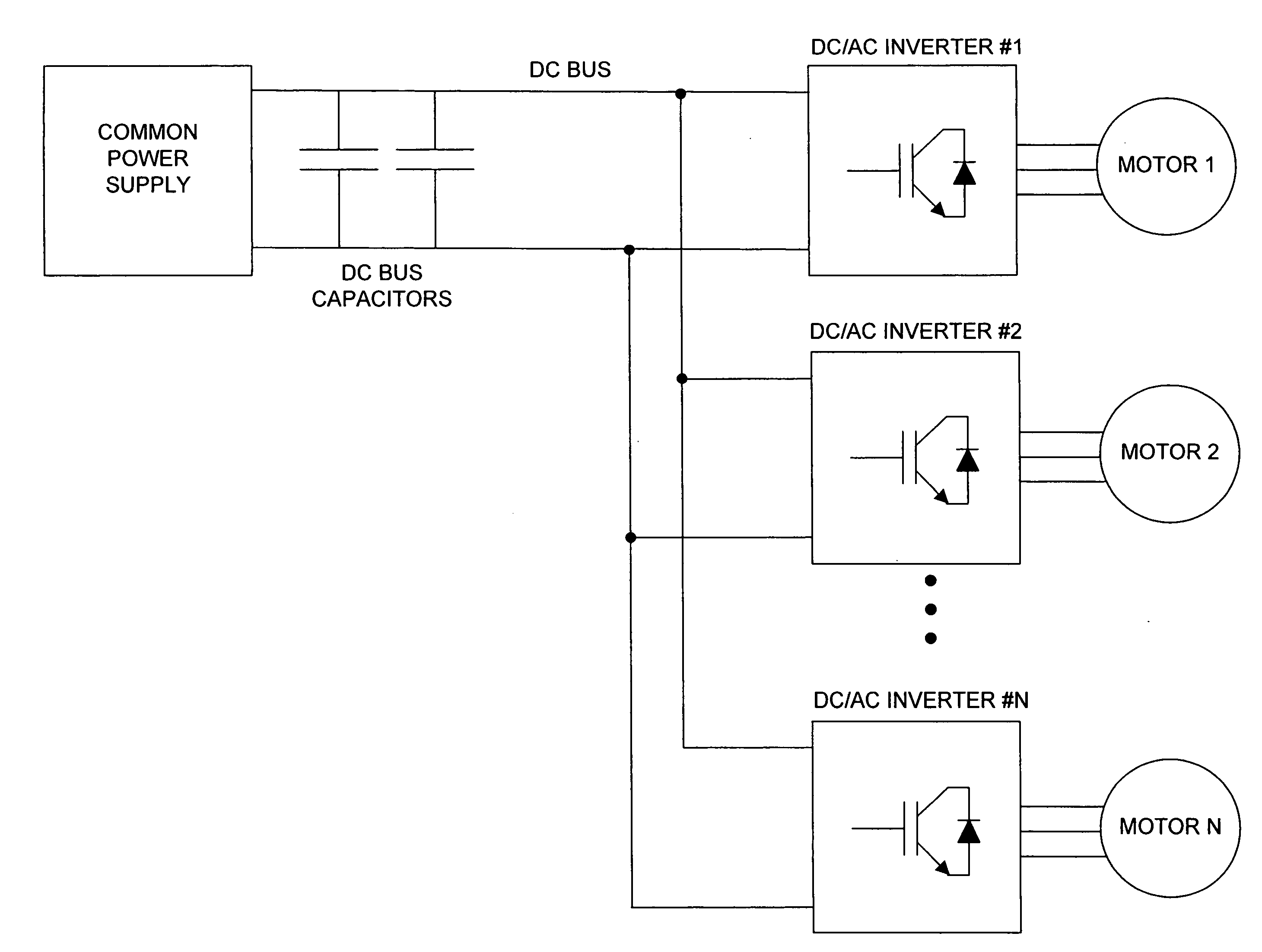 System and method for regenerative energy control when multiple motors share a common power supply