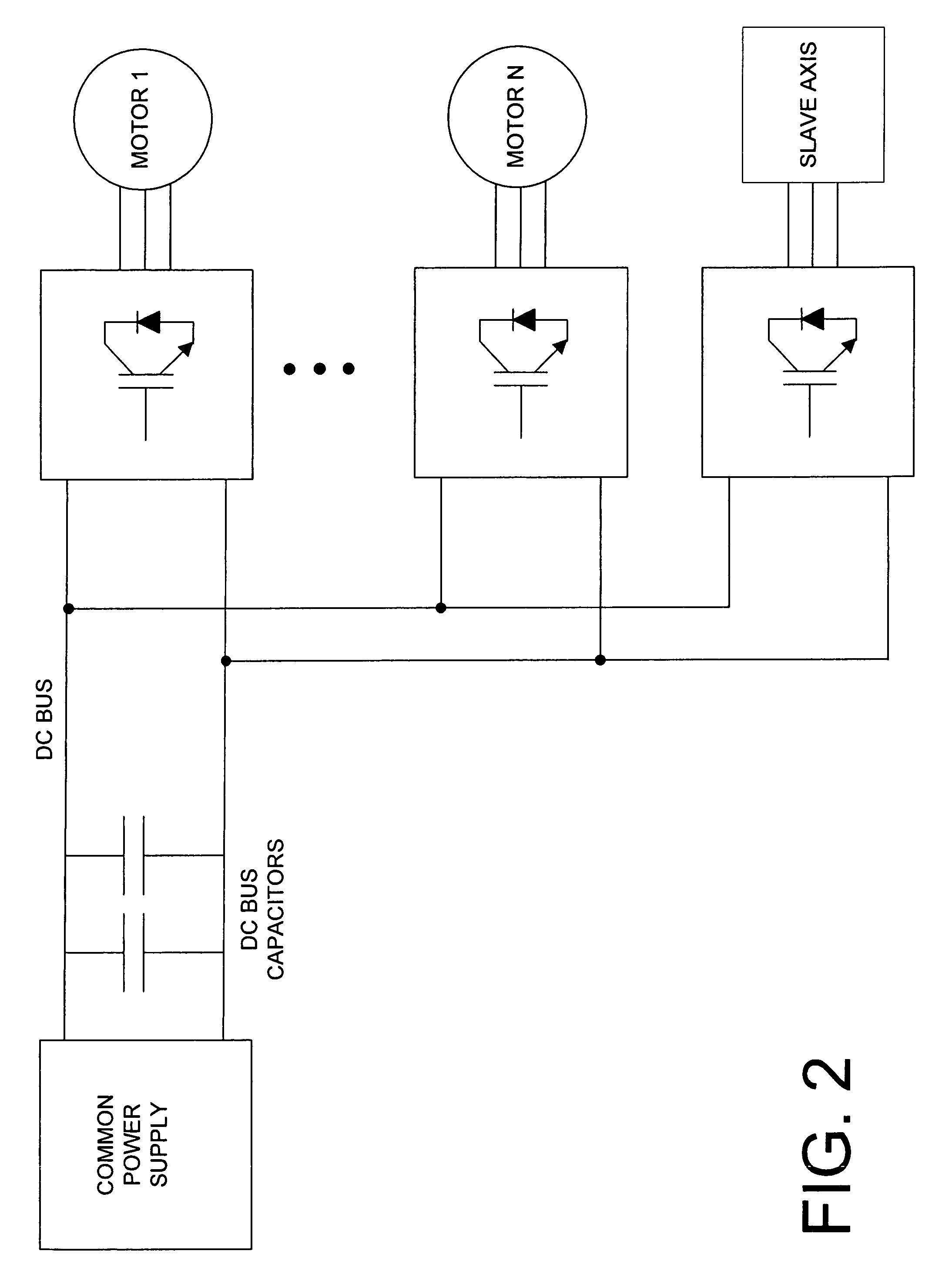 System and method for regenerative energy control when multiple motors share a common power supply