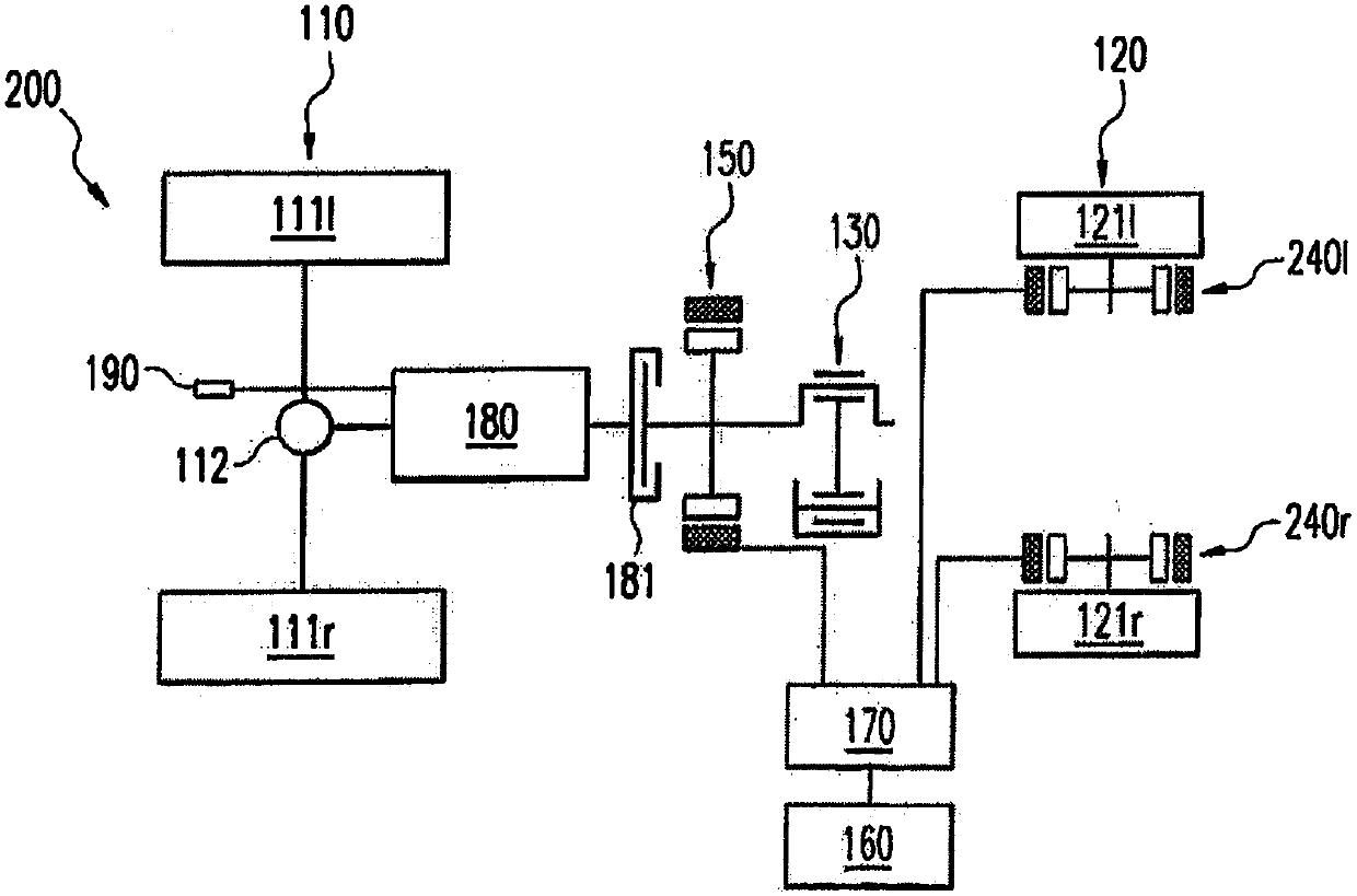 Method for controlling a wheel rotational speed of at least one wheel of a drivable axle of a two-track vehicle having two drivable axles, and two-track vehicle having at least two drivable axles