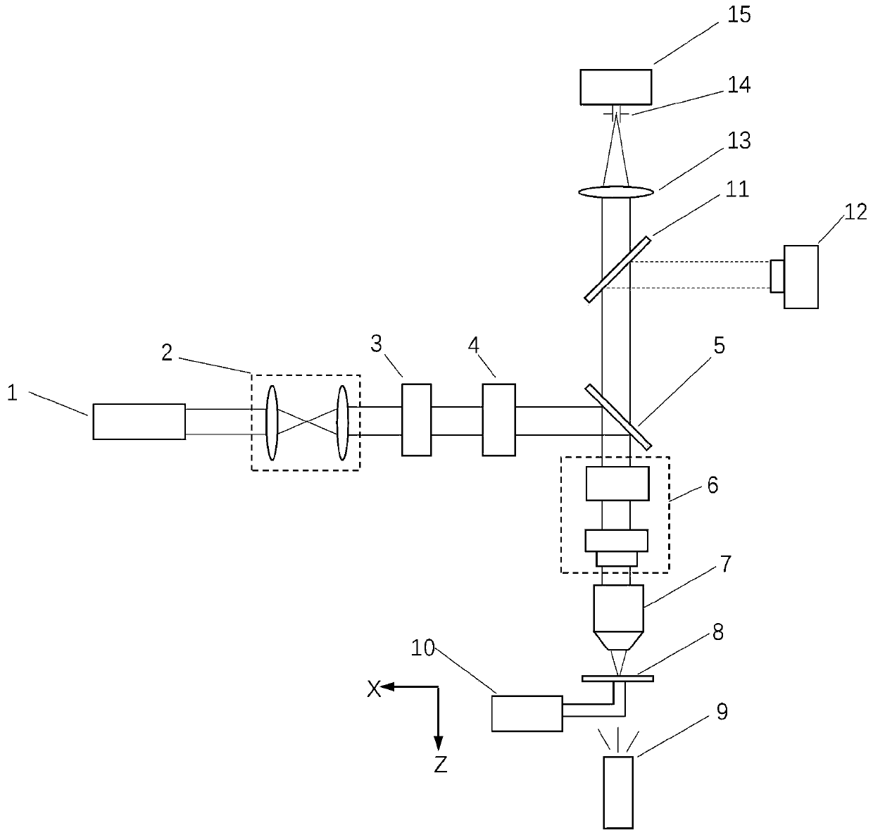 Amplitude modulation type radial polarization illumination confocal microimaging method and device