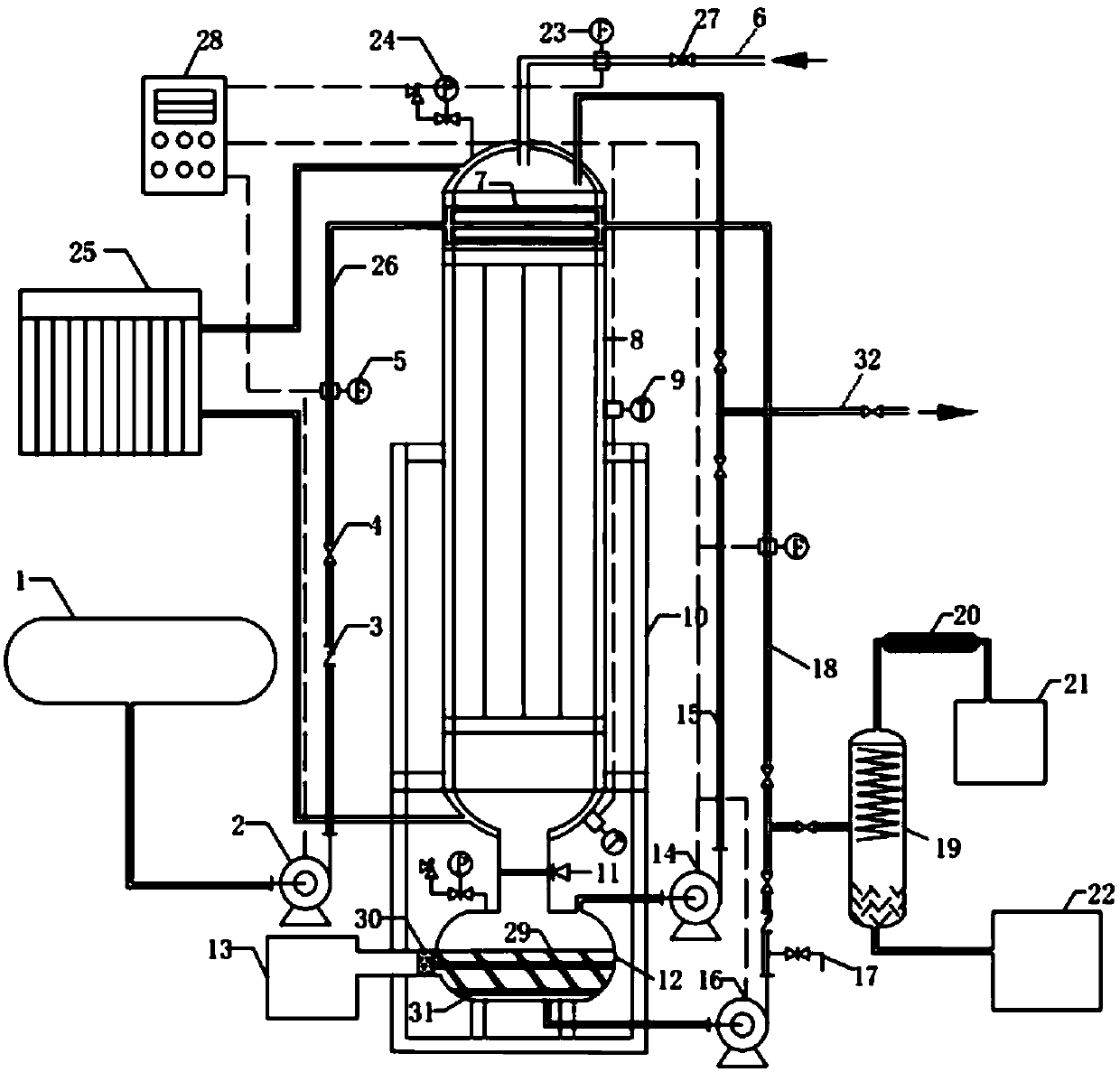 Preparation device of polysilazane and preparation method thereof