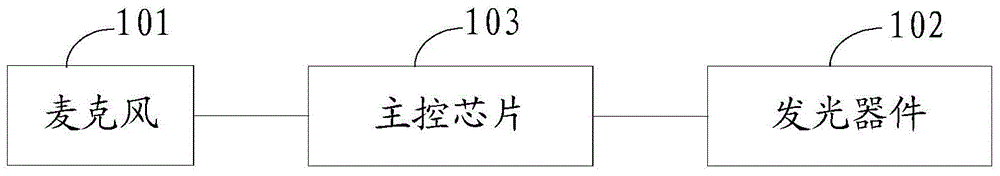 Detection circuit and system