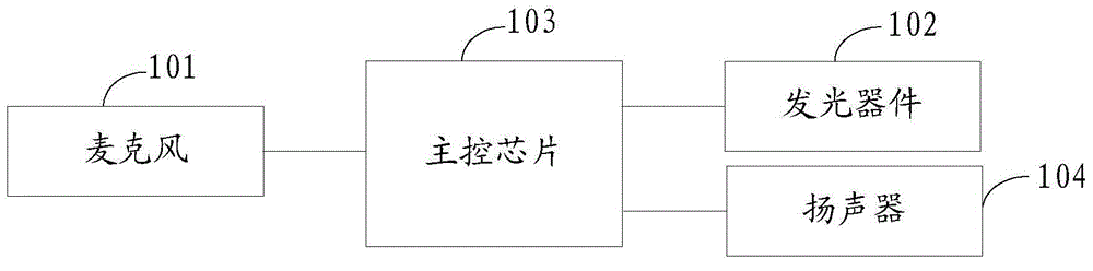 Detection circuit and system