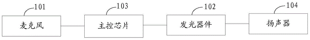 Detection circuit and system