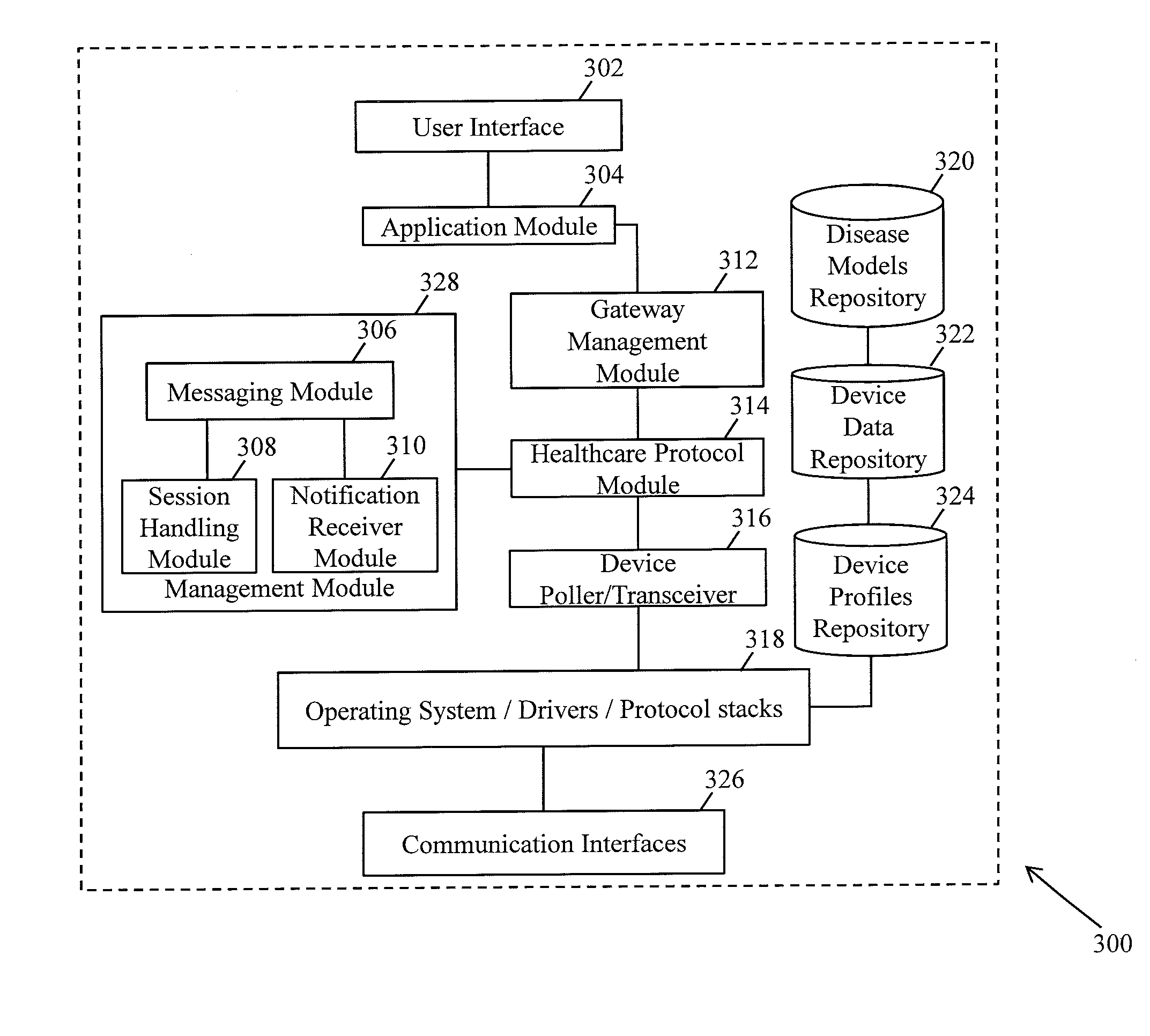 System and method for remote management of medical devices and patients