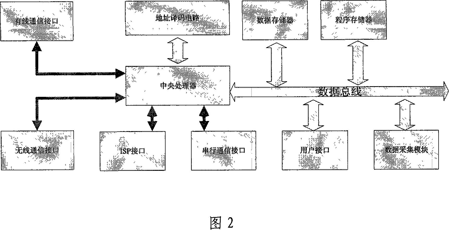 Detecting system and method for radio sensor network algorithm