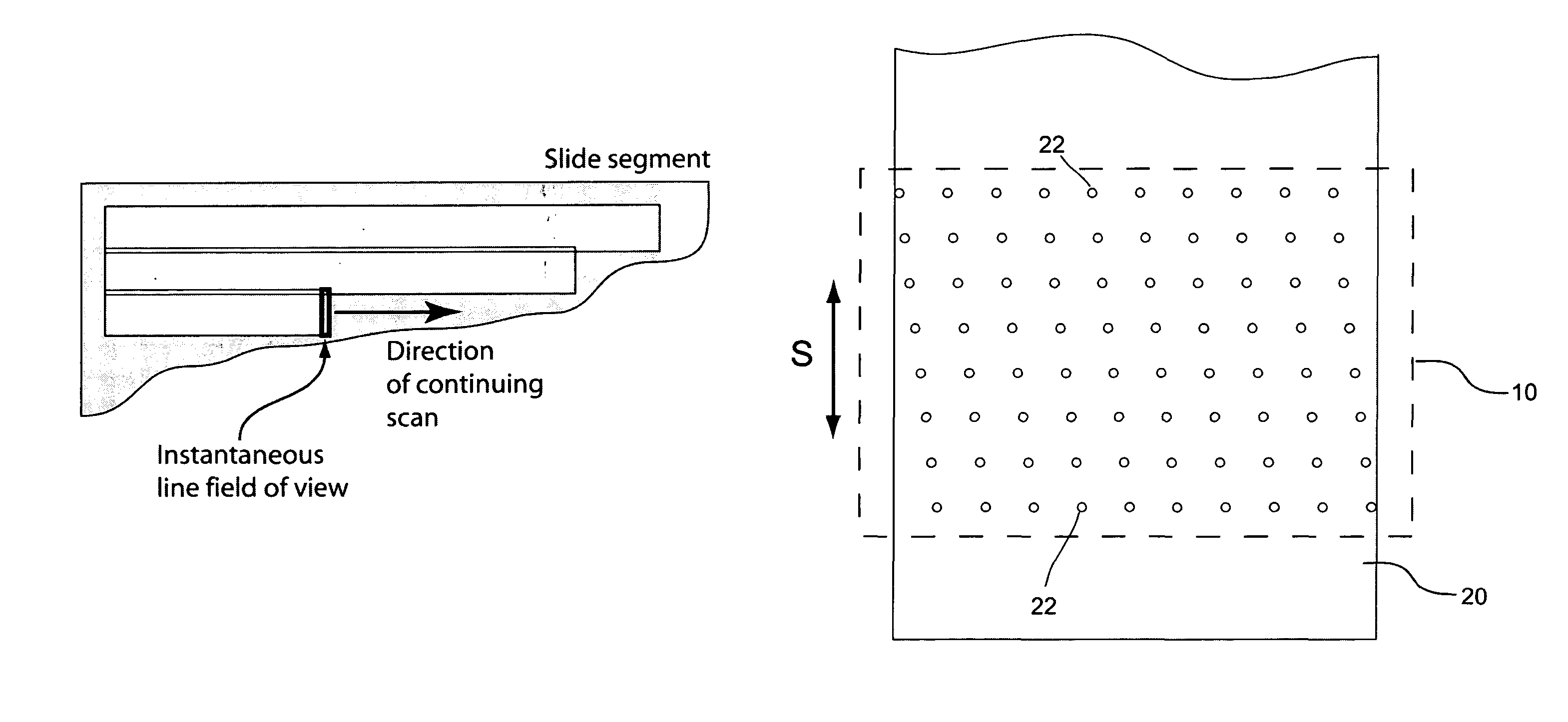 Multi-spectral whole-slide scanner