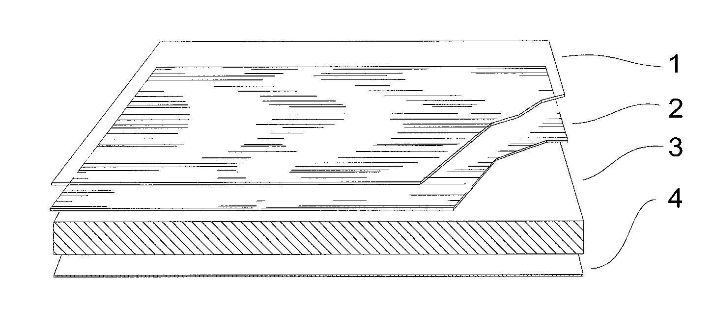 Sound Attenuating Laminate Materials