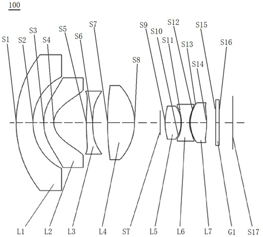 Wide-angle lenses and imaging equipment