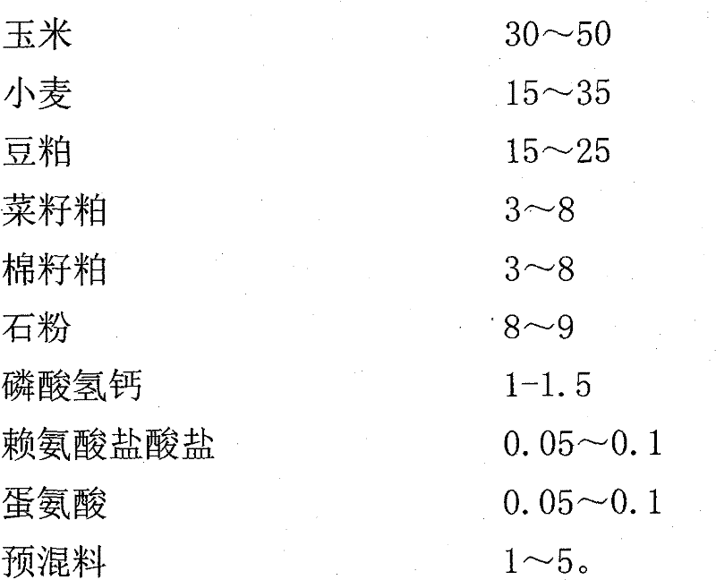 Compound beta-mannase and lactobacillus feed additive