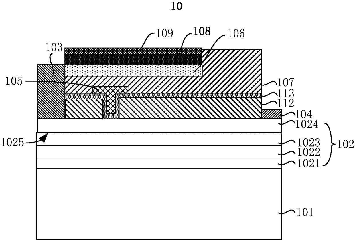 Semiconductor device and fabrication method thereof