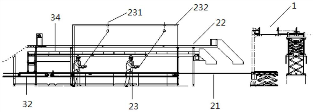 The battery pack distribution and transmission system used in the intelligent dismantling system of waste power batteries