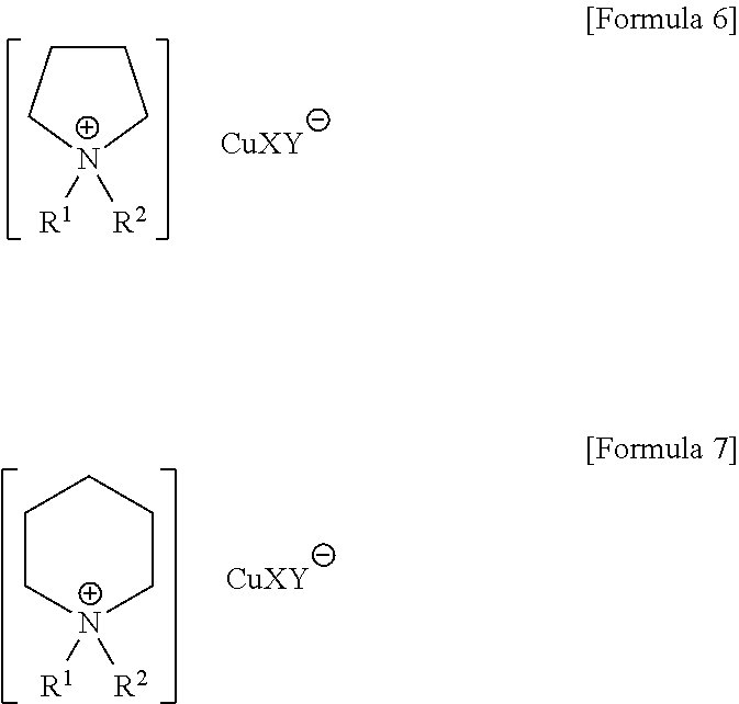 Method of Purifying Olefins Using Pyrrolidinium-Based or Piperidinium-Based Ionic Liquids Comprising Copper (I) Halide