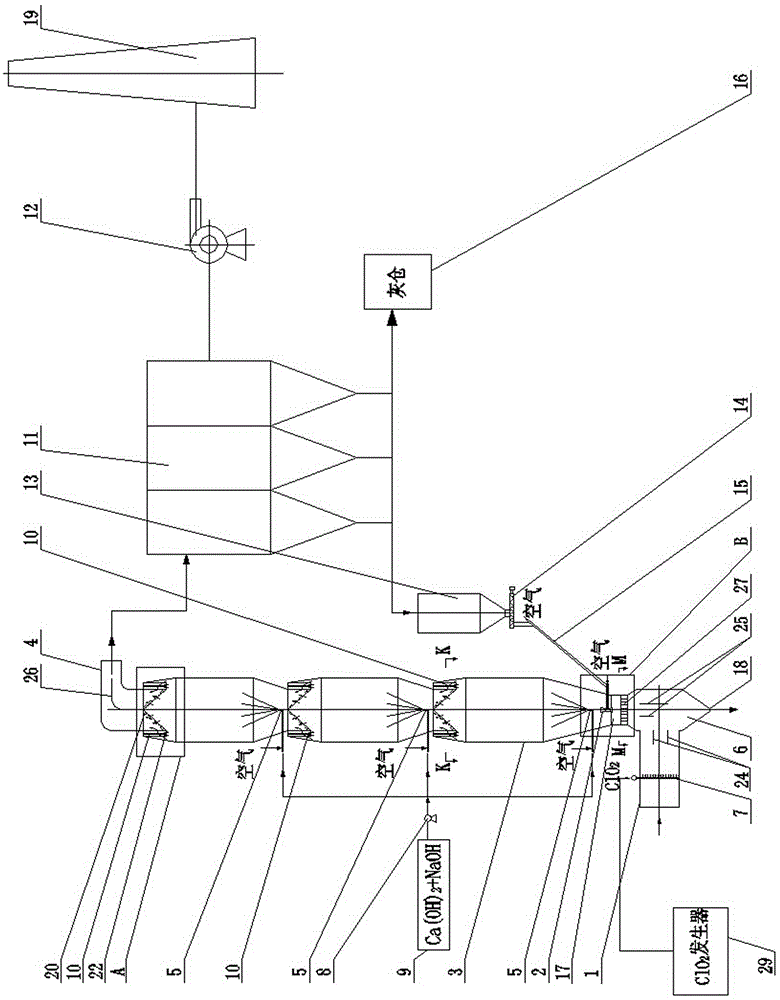 Multi-stage internal circulation semi-dry desulfurization, denitrification and mercury removal integrated device