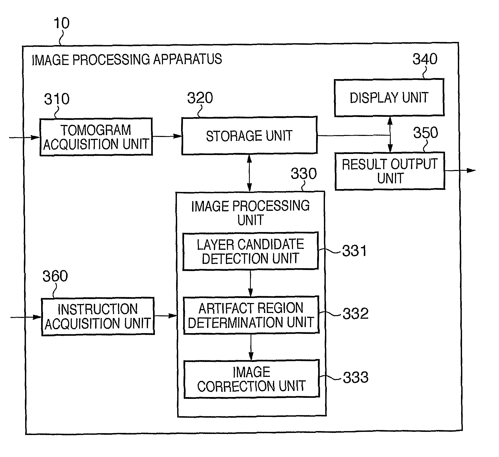 Image processing apparatus, control method thereof, and computer program