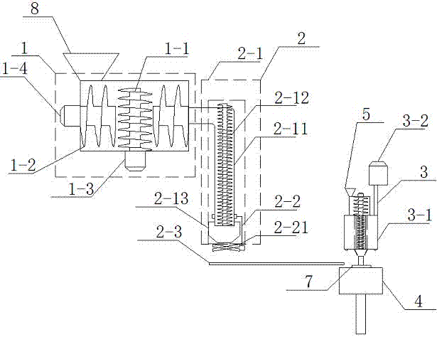 Steamed stuffed bun processing equipment