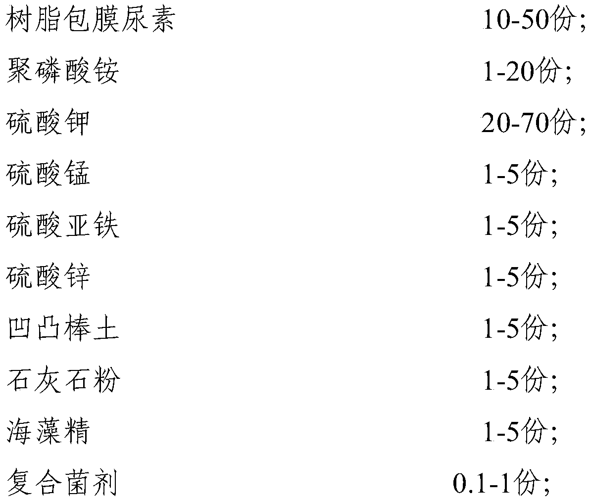 Special apple fertilizer and fertilizing method