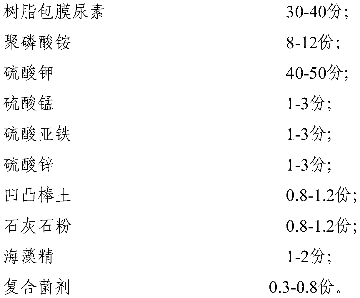 Special apple fertilizer and fertilizing method