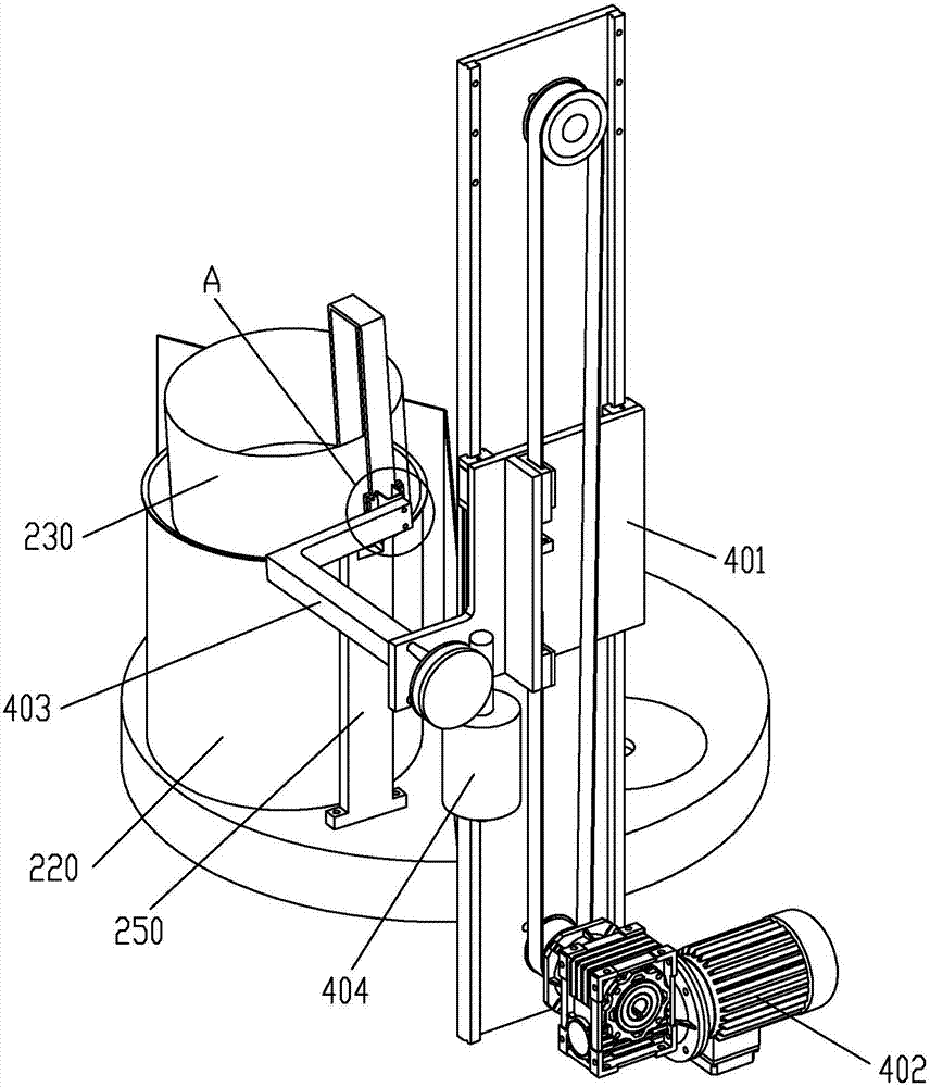 Multi-station material preparing rotary table