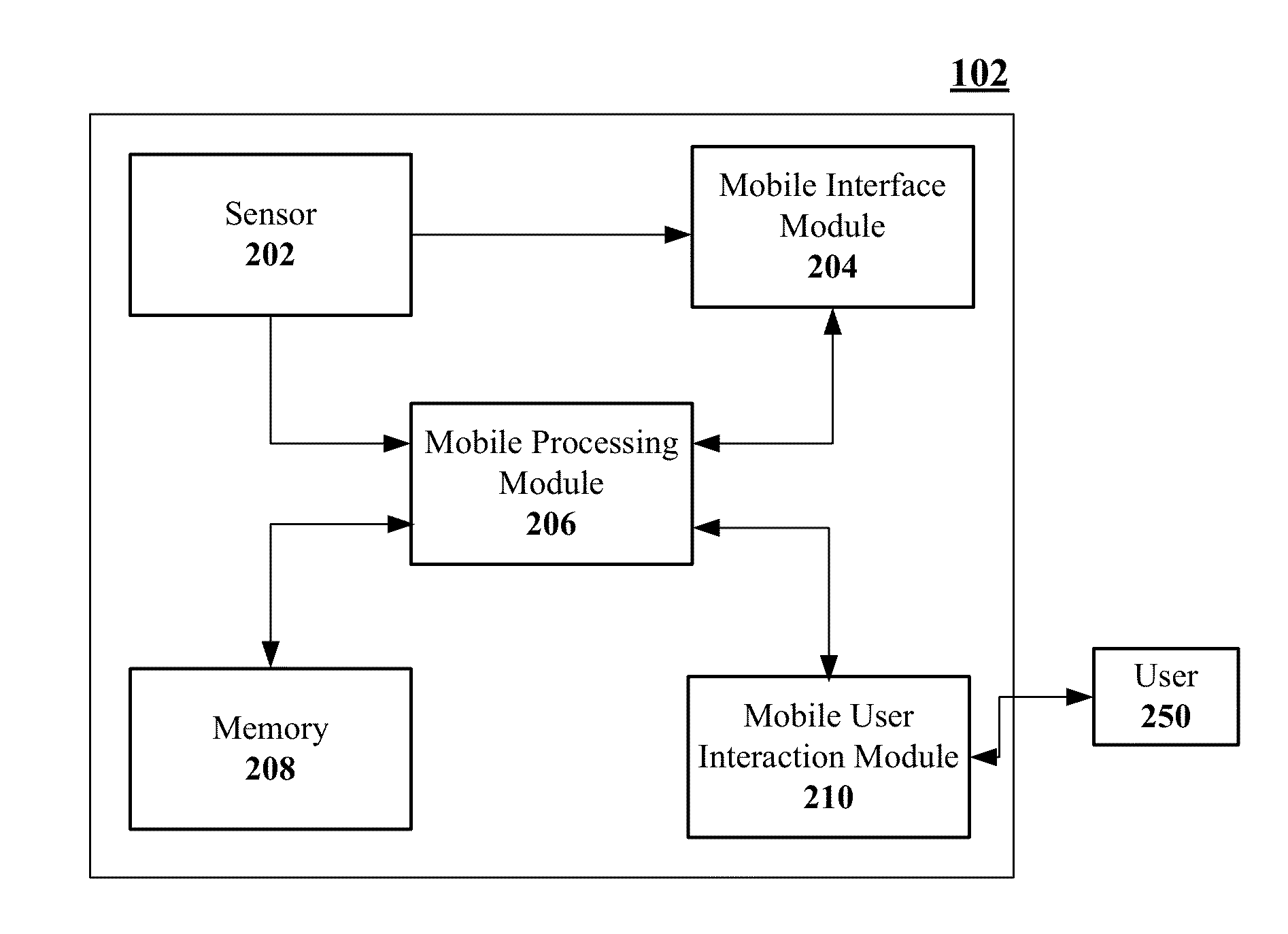 System and method for traffic incident reporting