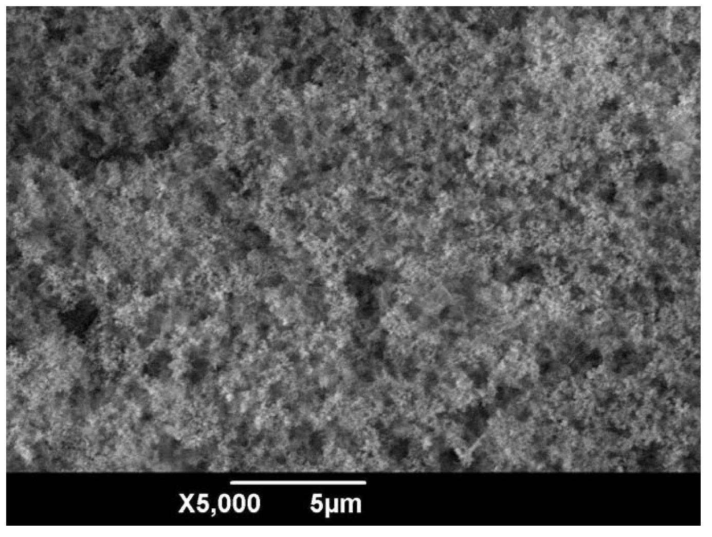 Electrochemical method for preparing superhydrophobic surface on copper substrates by using aqueous electrolyte