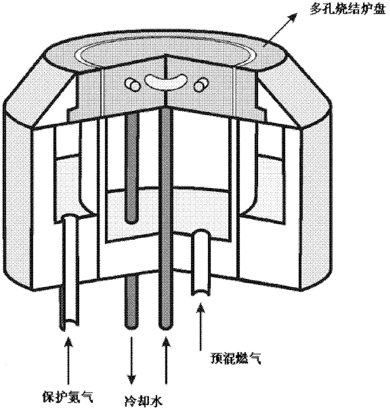 Flat-flamed burner