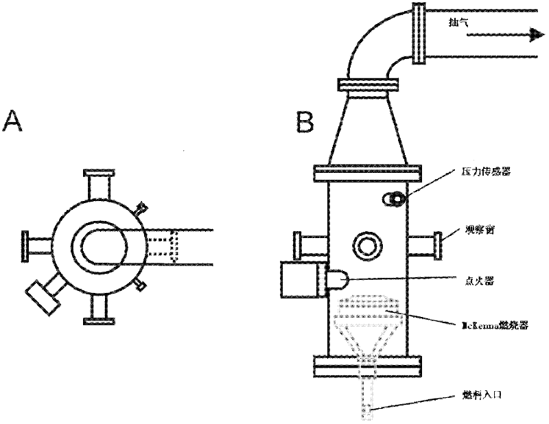 Flat-flamed burner