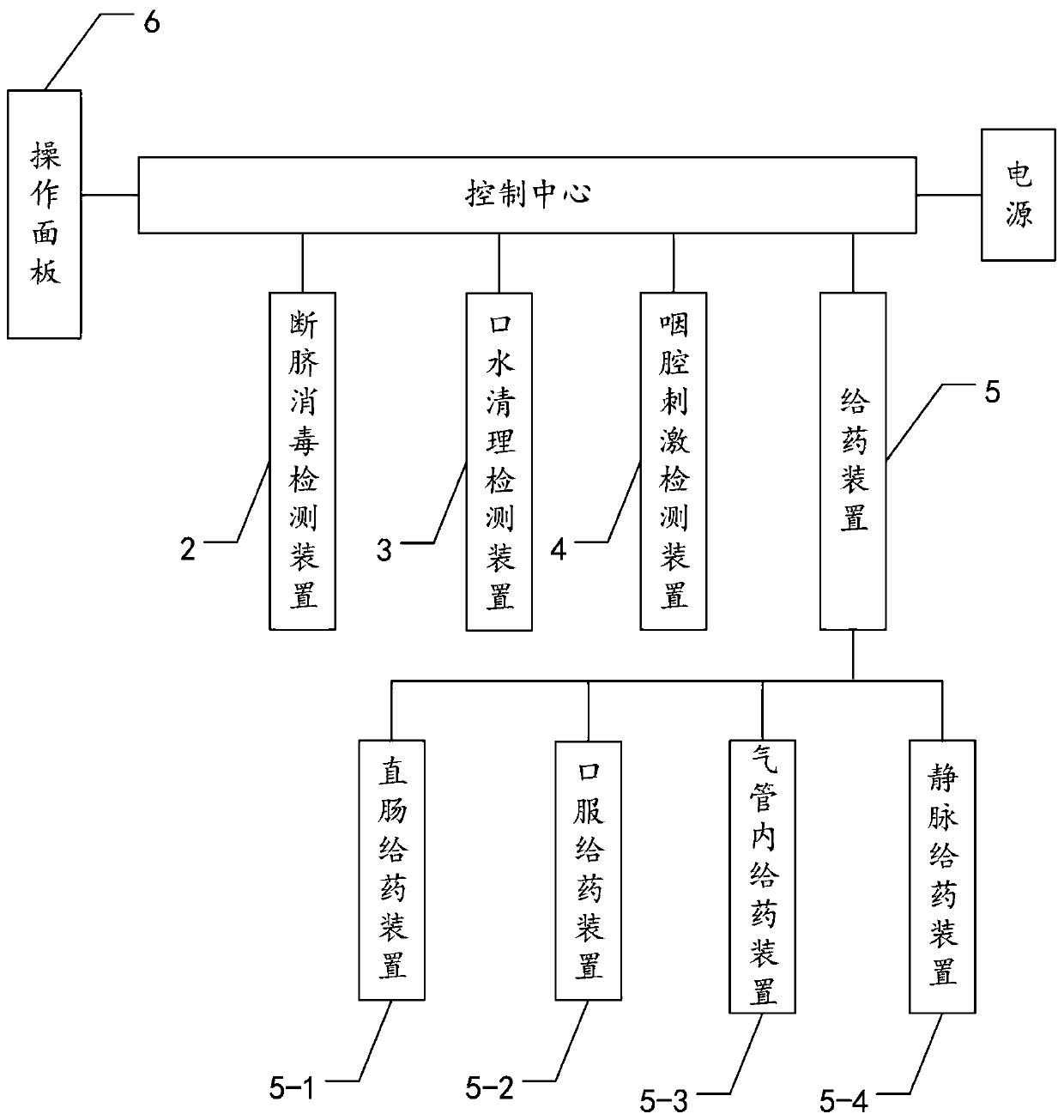 Infant nursing training simulation device and system for teaching and use method