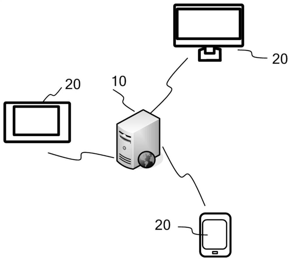 Method and device for realizing web page loading