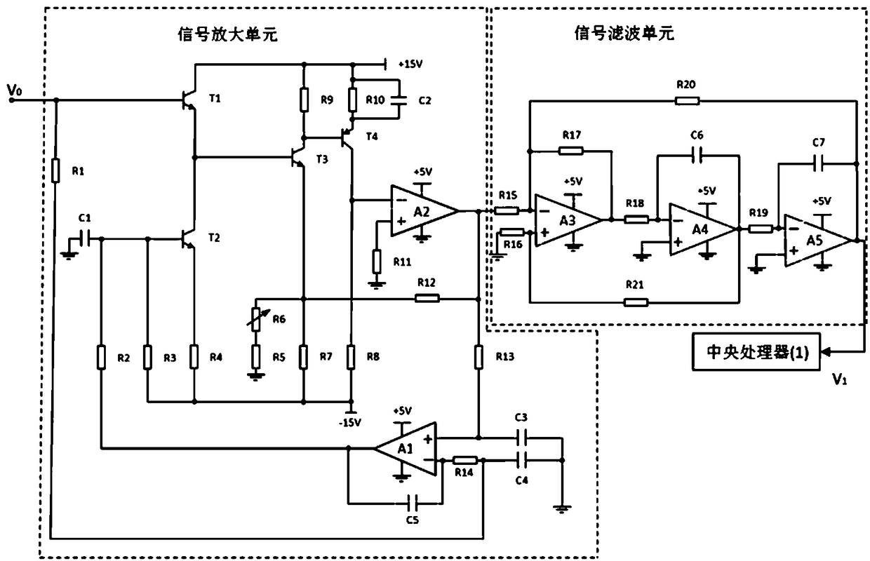 Large data monitoring system of vehicle transmission