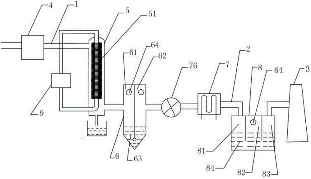 Boiler tail gas dedusting device with vertical low-resistance cooling system