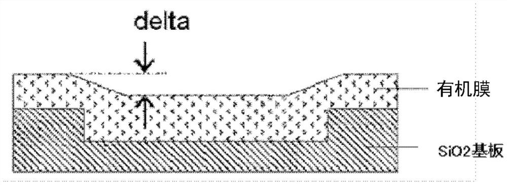 Composition for forming organic film, patterning process, and polymer