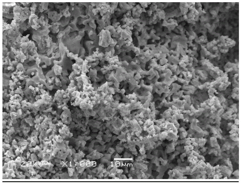 A kind of blue fluorescent powder for white light LED and preparation method thereof