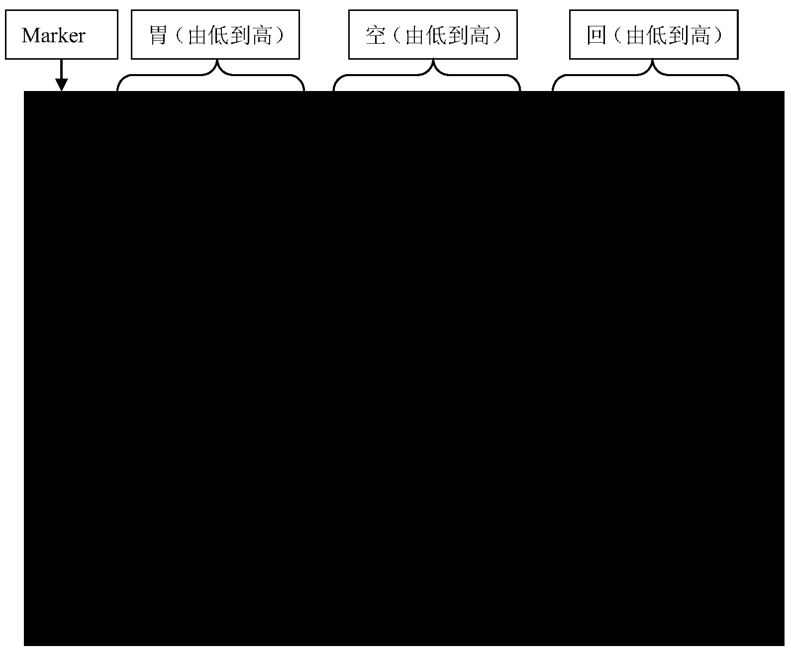 Separation method of total microbes in porcine gastrointestinal contents and manure