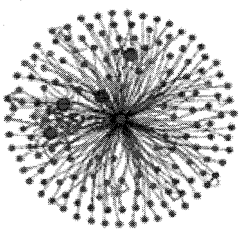 Video clustering method, ordering method, video searching method and corresponding devices