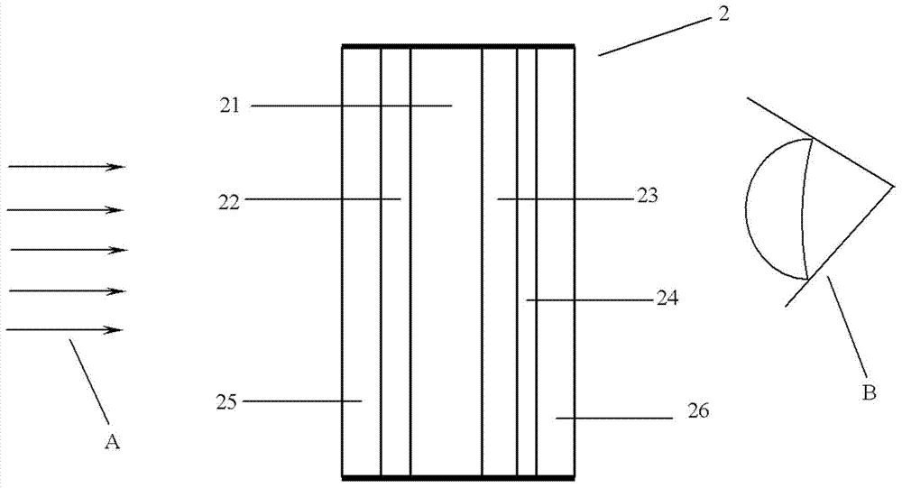 Laser machining cover