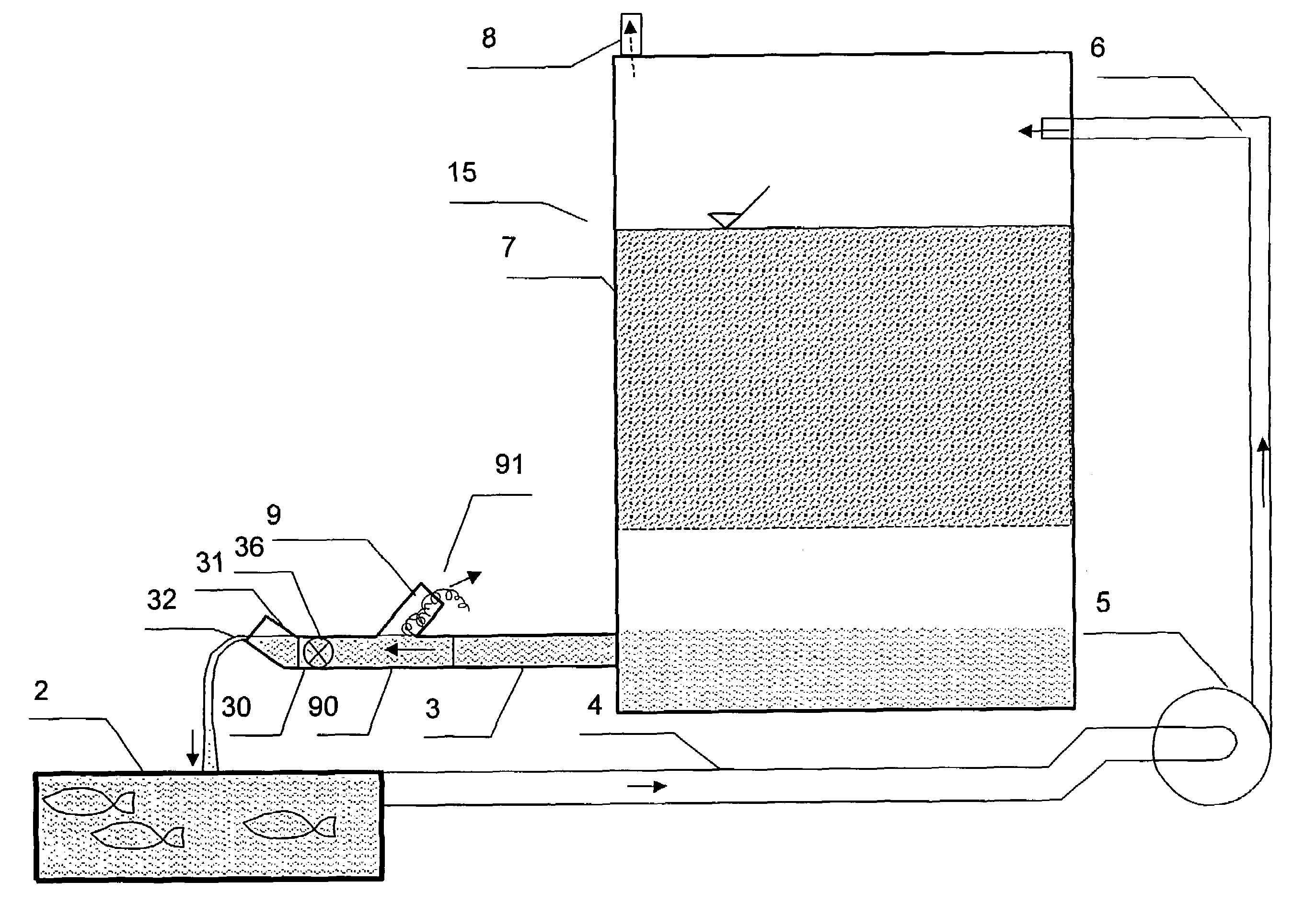 Protein skimmer