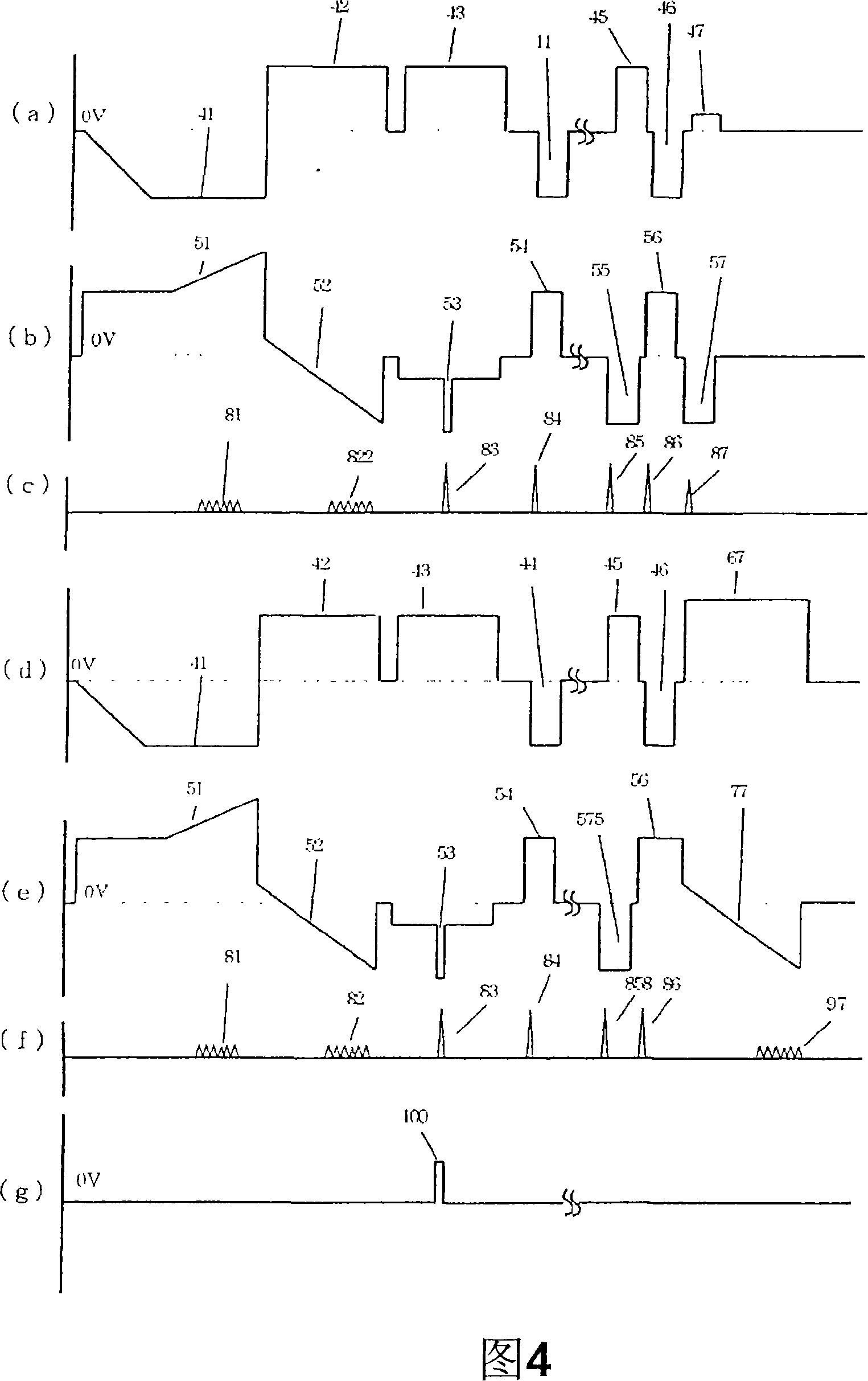 Plasm display panel driving method and plasm display device