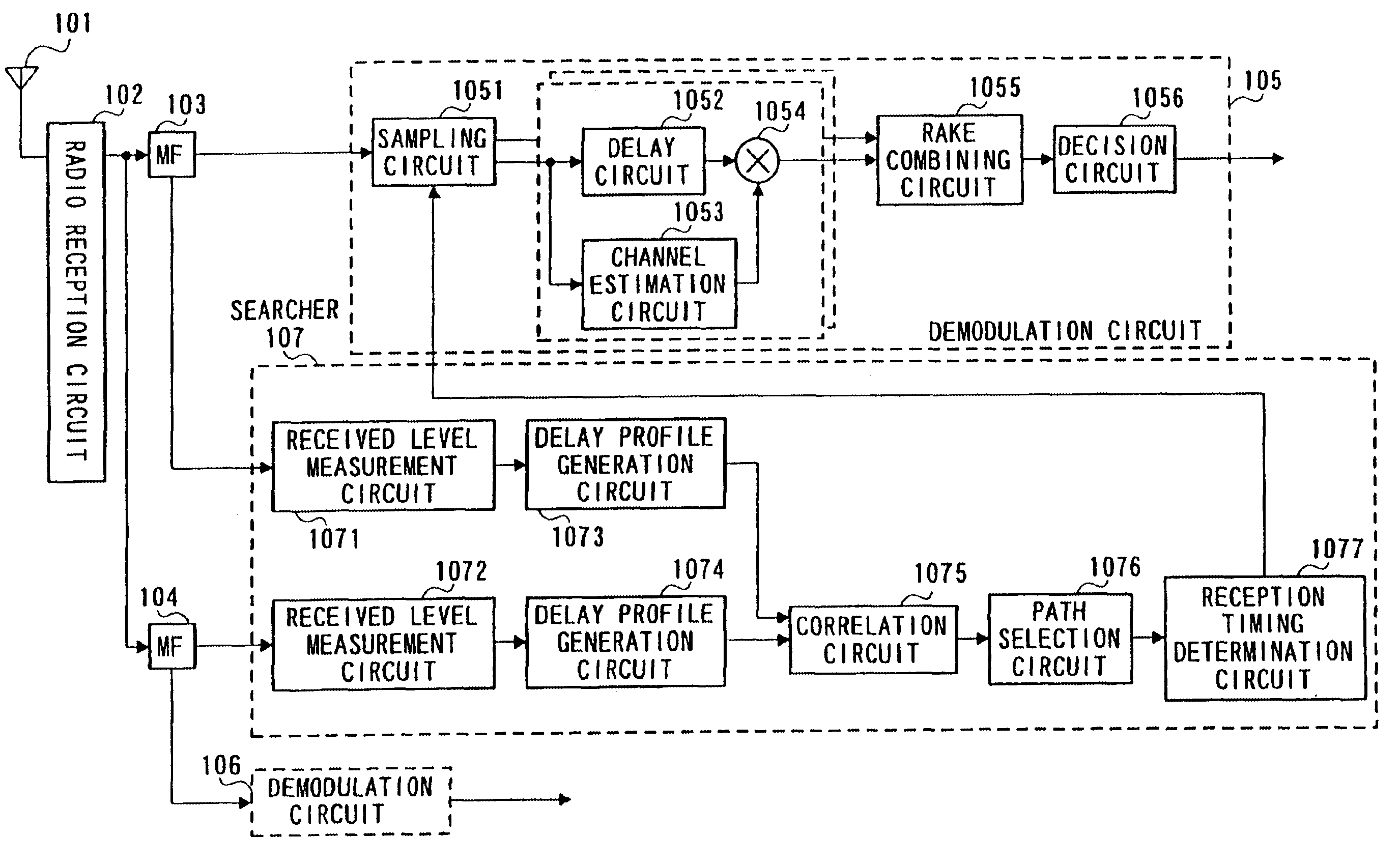 Communication terminal apparatus and radio reception method