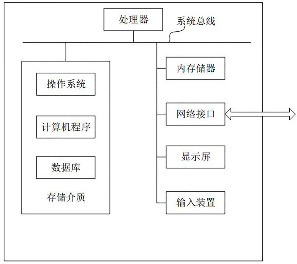 Robot pose determination method and device, robot and storage medium