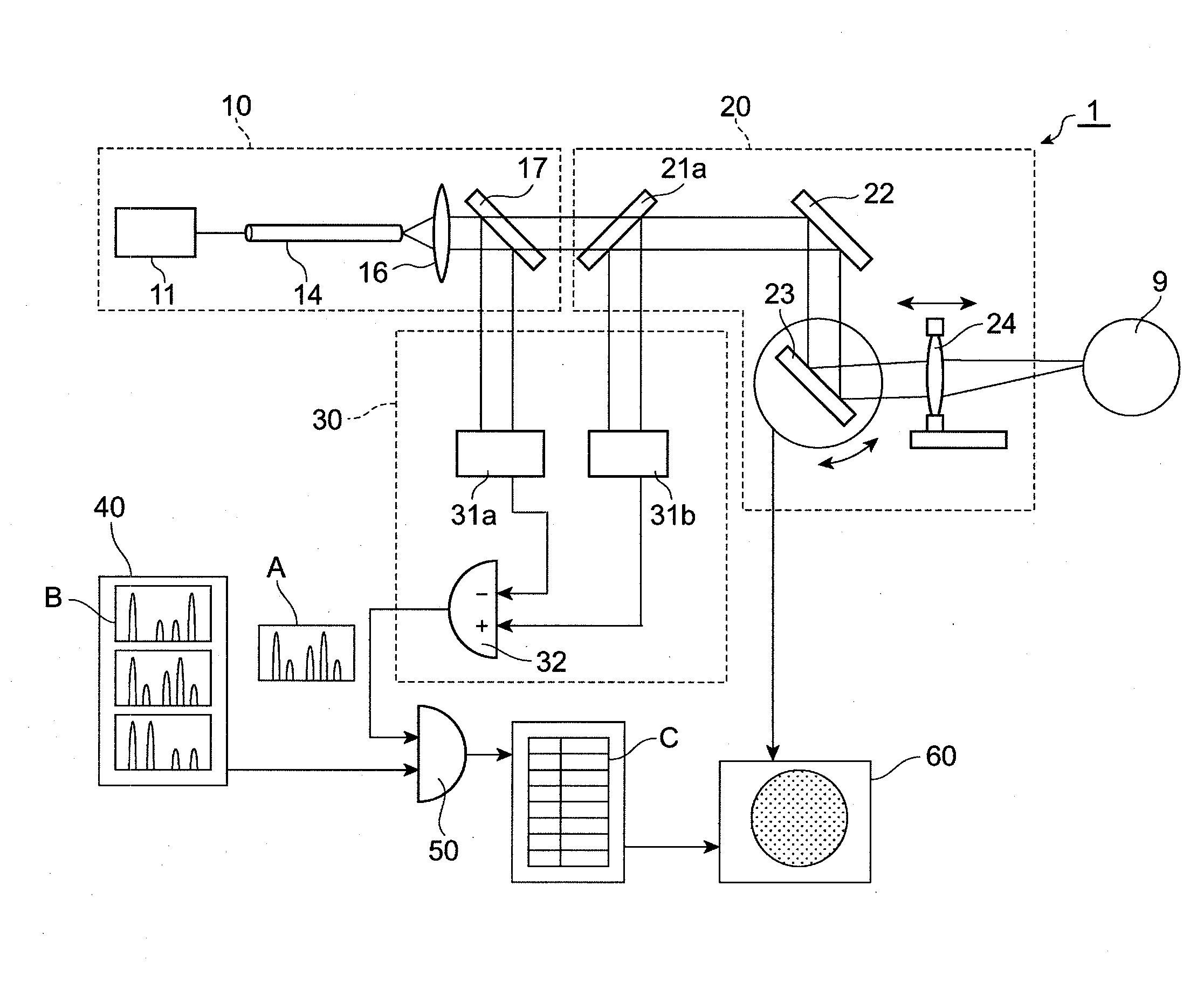 Optical analyzer