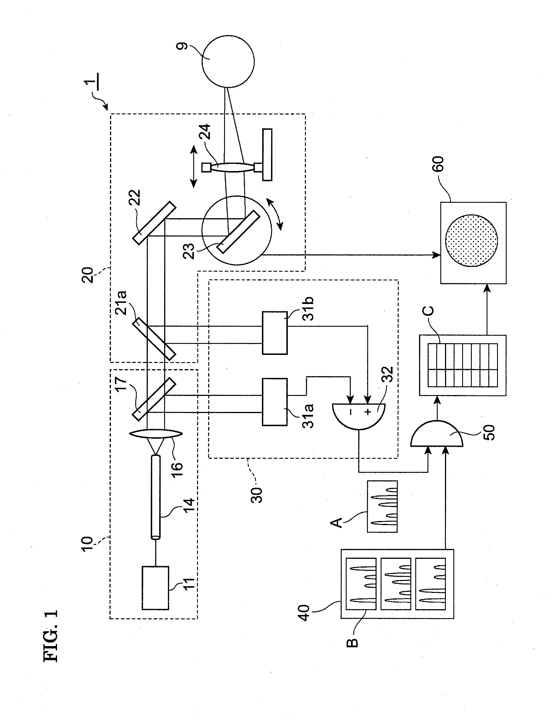 Optical analyzer