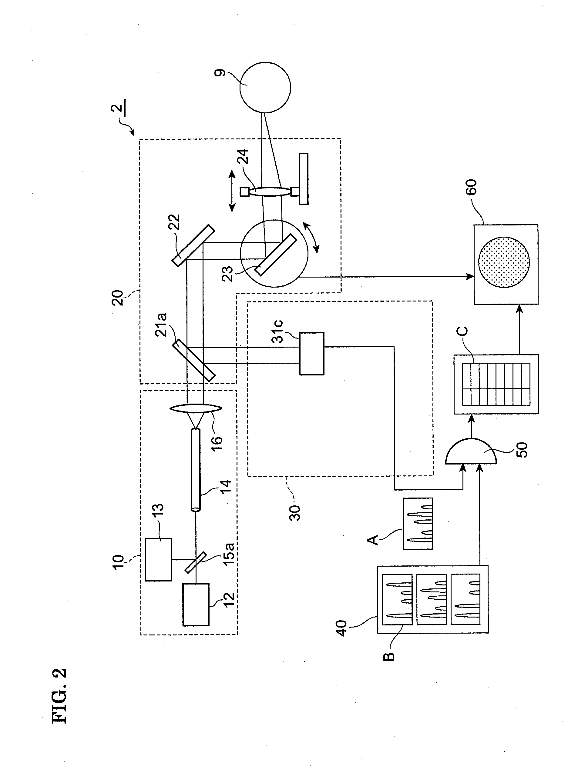 Optical analyzer