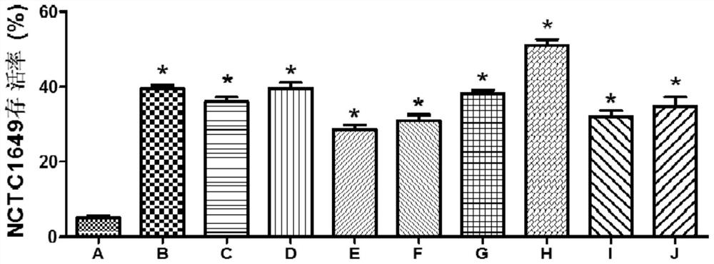 Extracellular metabolites of highly active Lactobacillus plantarum tomato juice medium and its preparation method and application