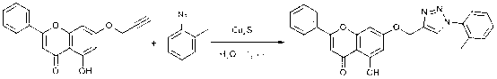 Chrysin-1,2,3-triazole compound having antibacterial activity, and its preparation method