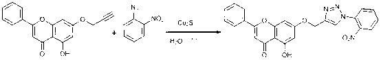 Chrysin-1,2,3-triazole compound having antibacterial activity, and its preparation method